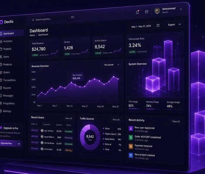 DevXo marketing website hero and dashboard UI on a dark purple background